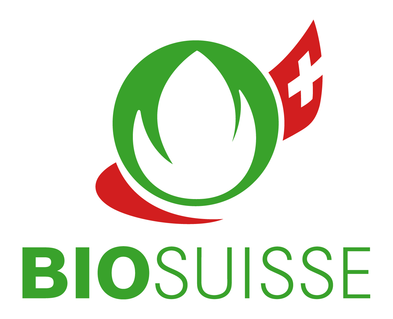 BioSwiss